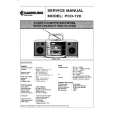SAMSUNG PCD720 Service Manual