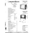 PHILIPS D25K761 Service Manual