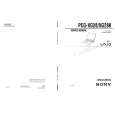 SONY PCG28K Owner's Manual