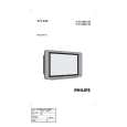 PHILIPS 21PT3606/93 Owner's Manual