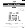 JVC XVTHV70 Service Manual
