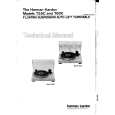 HARMAN KARDON T55C Service Manual