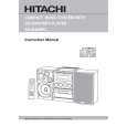 HITACHI AXM40P3 Owner's Manual
