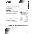JVC TH-3UM Owner's Manual