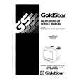 LG-GOLDSTAR CV1425PLUS Service Manual