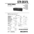 SONY STRDE475 Service Manual