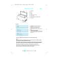 WHIRLPOOL CFH-96 Quick Start