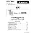 SANYO VHR1110 Service Manual