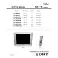 SONY KV32XBR450 Service Manual