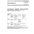 TELEFUNKEN TA750HIFI Service Manual