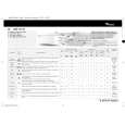 WHIRLPOOL AWM 1400 EX Quick Start