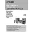 HITACHI AXF100EW Owner's Manual