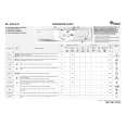 WHIRLPOOL AWM 6101 Quick Start