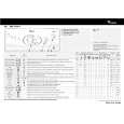 WHIRLPOOL AWT 5108/4 Quick Start
