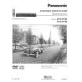 PANASONIC DVDRV60 Owner's Manual