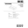 SONY RM-DB3 Service Manual