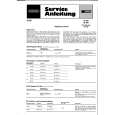 GRUNDIG RF620 Service Manual
