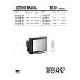 SONY KV29X1D/B/E Service Manual