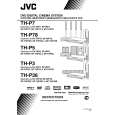 JVC TH-P5EE Owner's Manual