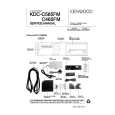 KENWOOD KDCC66FM Owner's Manual