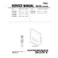 SONY KP-61V85 Owner's Manual