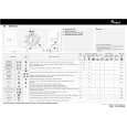WHIRLPOOL AWT 6124 Quick Start