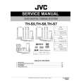 JVC XV-THS8 Service Manual