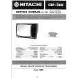 HITACHI NP9ACHASSIS Service Manual