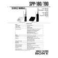 SONY SPP180 Owner's Manual