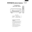 ONKYO RDC-7UPG2 Service Manual