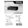 SONY STRV4L Service Manual