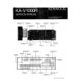KENWOOD KAV1000R Service Manual
