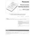 PANASONIC WVCU20P Owner's Manual