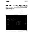 SONY SBV900 Owner's Manual