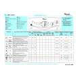 WHIRLPOOL AWT 8123 D Quick Start
