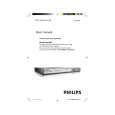 PHILIPS DVP3005/69 Owner's Manual