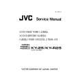 JVC KY-R25 Owner's Manual