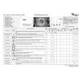 WHIRLPOOL HDW 1011BG Quick Start