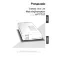 PANASONIC WVPS15 Owner's Manual