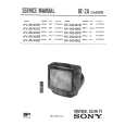 SONY KVM1400K/B/D/E/L/U Service Manual