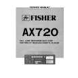 FISHER AX720