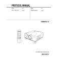 SONY VPL-PJVW10 Service Manual