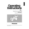 PANASONIC DVX100A Owner's Manual