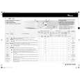 WHIRLPOOL AWM 1310 Quick Start