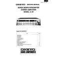 ONKYO A45 Service Manual