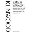 KENWOOD M50/X MIDI