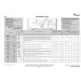 WHIRLPOOL AWE 7526 Quick Start