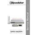 ROADSTAR DVD-3620H Service Manual