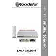 ROADSTAR DVD-3620H