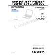 SONY PCGGRV670 Service Manual